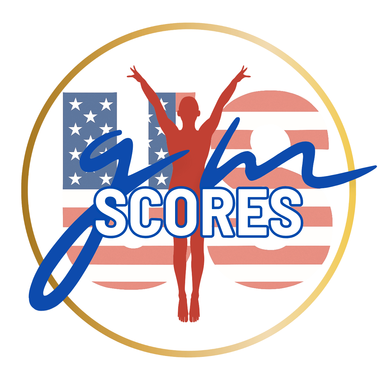 US Gym Scores